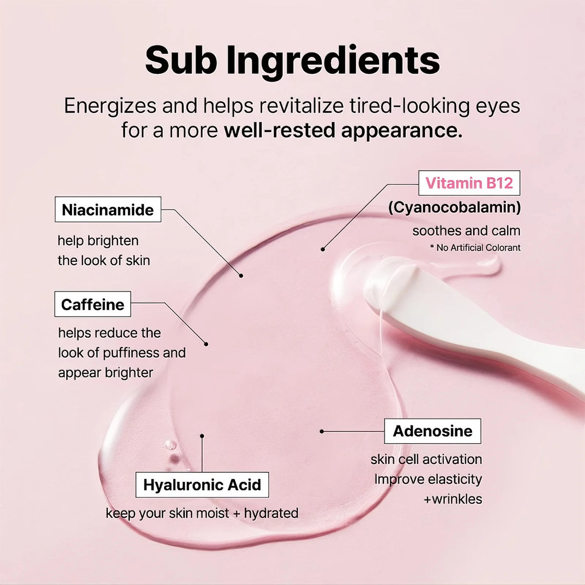 The Clinical Peptide Eye Patch (60 patches)