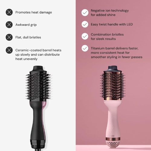 ELJOUN™ 2-in-1 Titanium Blow Dryer Brush | Hot Air Brush for Hair Drying & Styling