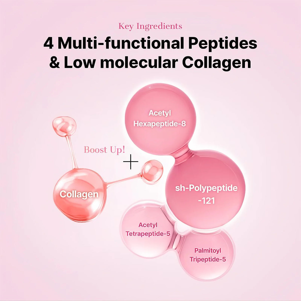 The Clinical Peptide Eye Patch (60 patches)